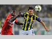 Dự đoán Konyaspor vs Fenerbahce 23h ngày 8/3