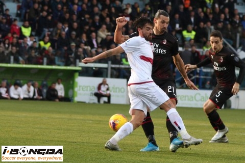 Phân tích Cagliari vs AC Milan 2h45 ngày 19/1