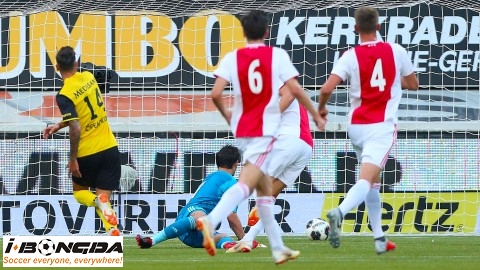 Nhận định dự đoán Jong Ajax Amsterdam vs Roda JC Kerkrade 2h ngày 24/1
