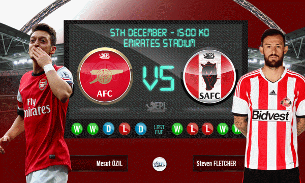 Phân tích Arsenal vs Sunderland 2h45 ngày 22/12