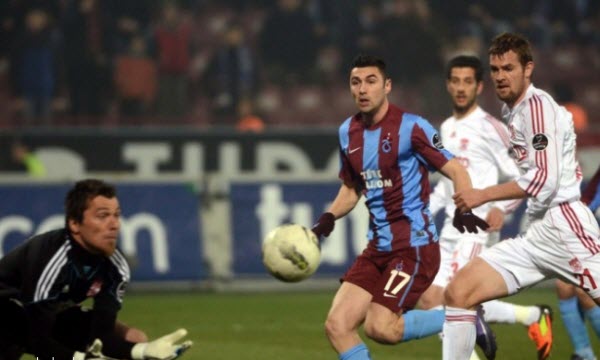 Thông tin trước trận Sivasspor vs Trabzonspor
