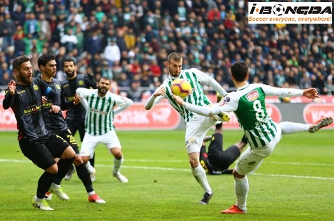 Thông tin trước trận Konyaspor vs Yeni Malatyaspor