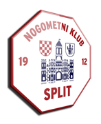 Đội bóng NK Split