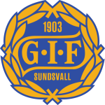 Đội bóng GIF Sundsvall