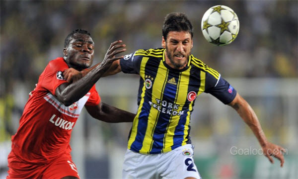 Thông tin trước trận Fenerbahce vs Konyaspor
