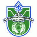 Đội bóng Bashinformsvyaz-Dynamo Ufa