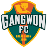 Đội bóng Gangwon FC