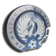 Đội bóng Hajduk Kula