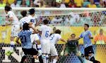 Uruguay 2-2 (pen 2-3) Italia (Highlights tranh hạng 3, Confed Cup 2013)