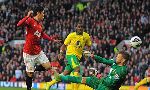 Man United 4-0 Norwich (Highlights vòng 28, giải Ngoại Hạng Anh 2012-13)