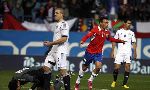 Chile 2-1 Ai Cập (Highlights giao hữu ĐTQG 2013)