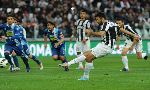 Juventus 2-1 Pescara (Highlights vòng 31, giải VĐQG Italia 2012-13)