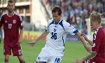 Latvia 0-5 Bosnia-Herzegovina (Highlights bảng G, vòng loại WC 2014 khu vực Châu Âu)