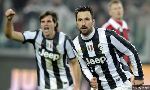 Juventus 2-1 AC Milan (Highlights tứ kết Cúp QG Italia 2012-13)