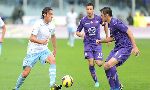 Lazio 0-2 Fiorentina (Highlights vòng 28, giải VĐQG Italia 2012-13)