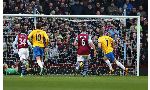 Aston Villa 0-1 Southampton (Highlights vòng 22, giải Ngoại Hạng Anh 2012-13)