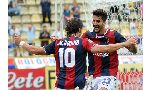 Bologna 4-0 Chievo (Highlights vòng 20, giải VĐQG Italia 2012-13)
