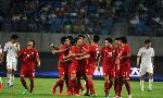 Trung Quốc 1-5 Thái Lan (Highlights giao hữu quốc tế ĐTQG 2013)