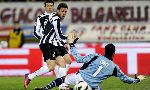 Bologna 0-2 Juventus (Highlights vòng 29, giải VĐQG Italia 2012-13)