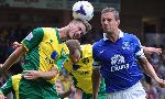 Norwich 2-2 Everton (Highlights vòng 1, giải Ngoại Hạng Anh 2013-14)