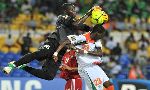 Mali 1-0 Niger (Highlights bảng B, CAN 2013)