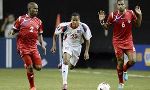 Panama 6-1 Cuba (Highlights Tứ kết, Gold Cup 2013)