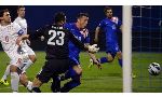 Croatia 2-0 Serbia (Highlights bảng A, vòng loại WC 2014 khu vực châu Âu)