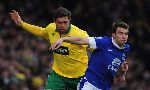 Norwich City 2-1 Everton (Highlights vòng 27, giải Ngoại Hạng Anh 2012-13)