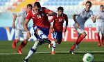 U20 Chile 1-1 U20 Anh (Highlights bảng E, VCK World Cup U20 2013)