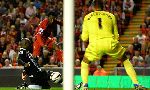 Liverpool 4-2 Notts County (Highlights vòng 2, Cúp Liên Đoàn Anh 2013-14)