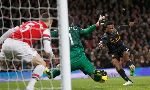 Arsenal 2-2 Liverpool (Highlights vòng 24, giải ngoại hạng Anh 2012-13)