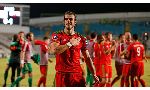Đảo Síp 0 - 1 Xứ Wales (Euro 2014-2016, vòng )