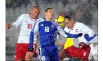 Ba Lan 0 - 2 Slovakia (Giao Hữu 2013, vòng tháng 11)