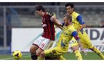 AC Milan 1 - 2 US Sassuolo Calcio (Italia 2014-2015, vòng 17)