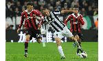 Juventus 3 - 1 AC Milan (Italia 2014-2015, vòng 22)