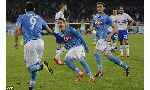 Napoli 2 - 2 Sampdoria (Italia 2015-2016, vòng 2)