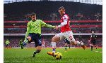 Arsenal 5 - 0 Aston Villa (Ngoại Hạng Anh 2014-2015, vòng 23)