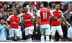 Arsenal 3 - 0 Manchester United (Ngoại Hạng Anh 2015-2016, vòng 8)