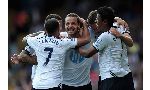 Crystal Palace 2 - 1 Tottenham Hotspur (Ngoại Hạng Anh 2014-2015, vòng 21)