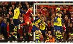 Liverpool 2 - 2 Arsenal (Ngoại Hạng Anh 2014-2015, vòng 17)