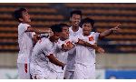 Myanmar U19 0 - 2 Việt Nam U19 (U19 Đông Nam Á 2015, vòng bảng)