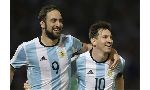 Argentina 2 - 0 Bolivia (Vòng Loại World Cup (Nam Mỹ) 2018, vòng )