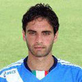 Cầu thủ Nicola Ascoli