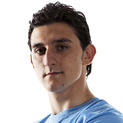 Cầu thủ Agon Mehmeti