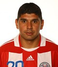 Cầu thủ Nestor Ortigoza
