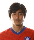 Cầu thủ Ahn Jung-Hwan