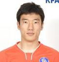 Cầu thủ Choi Hyo-Jin