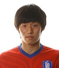 Cầu thủ Kim Bo-Kyung