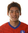 Cầu thủ Kim Hyung-Il