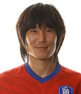 Cầu thủ Kim Jae-Sung